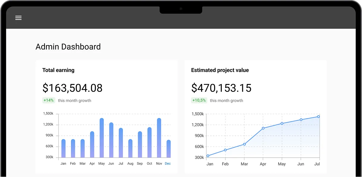 Author website admin dashboard